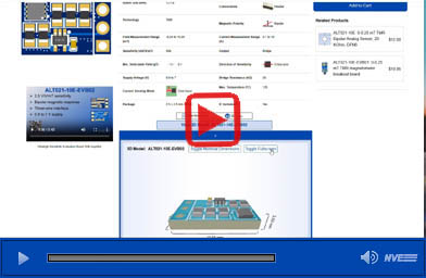 3D Viewer Demonstration