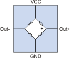 ALT025 Equivalent Circuit