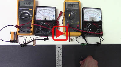 Demonstration of the worlds most sensitive magnetic switch