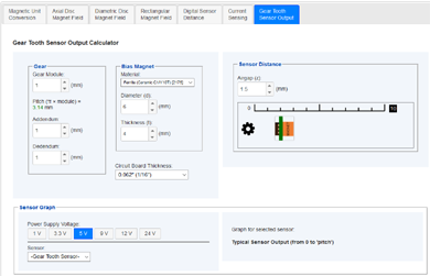 GT sensing Web app