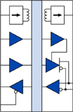 IL4622 Transceivers