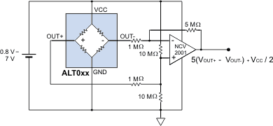 ALT differential amplifier