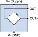 ALT02x Equivalent Circuit