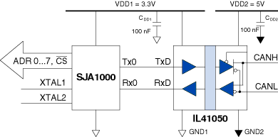 Isolated CAN Circuit