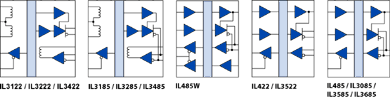 Isolated 
RS-485/RS-422 Bus Transceivers