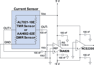 GFCI Schematic