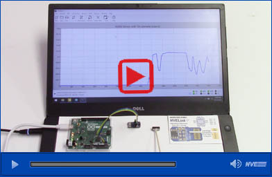 Magnetometer Digitization with Arduinos