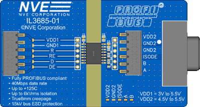 IL71xVE Evaluation Board