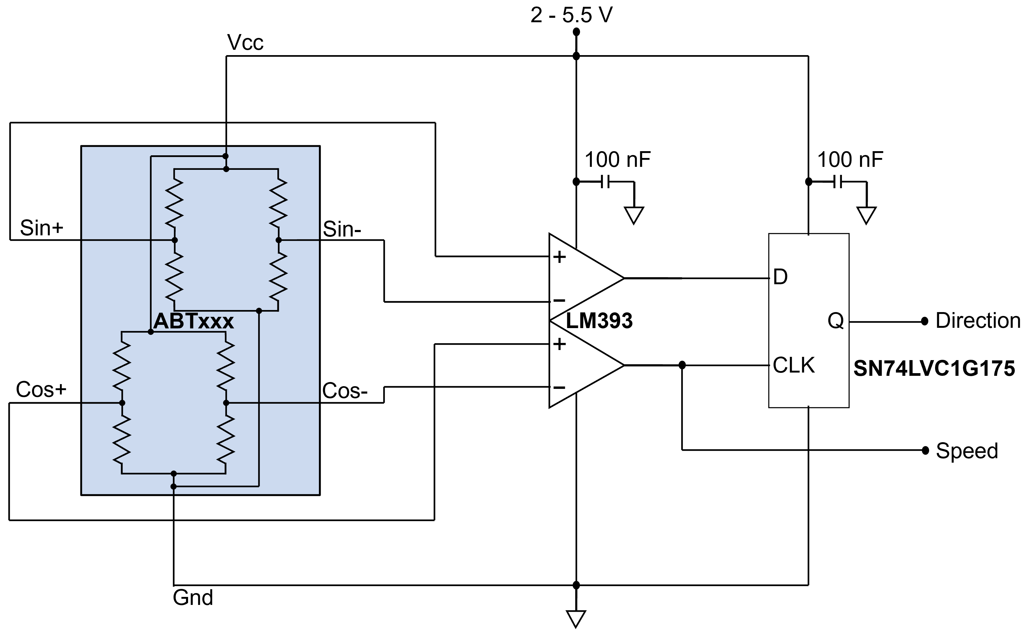 ABT-Series speed and direction circuit