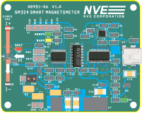 AG951-07E: SM324-10E Smart TMR Magnetometer Evaluation Kit