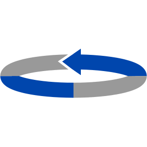 Quadrant Rotation Sensors