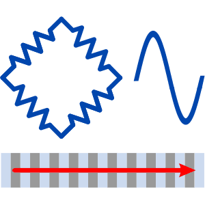 Encoder Sensors