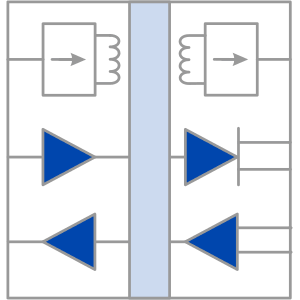 Isolated Transceivers w/DC-DC Convertors (IL46xx/IL48xx)