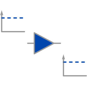 DC-Correct Isolators (IL500/IL800T-Series)