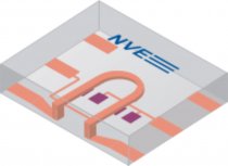 ACT001-10E: In-line Analog Current Sensor, DFN6 Package