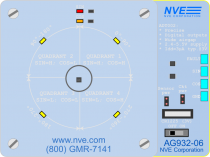 AG932-07E: ADT002 Rotation Sensor Evaluation Kit