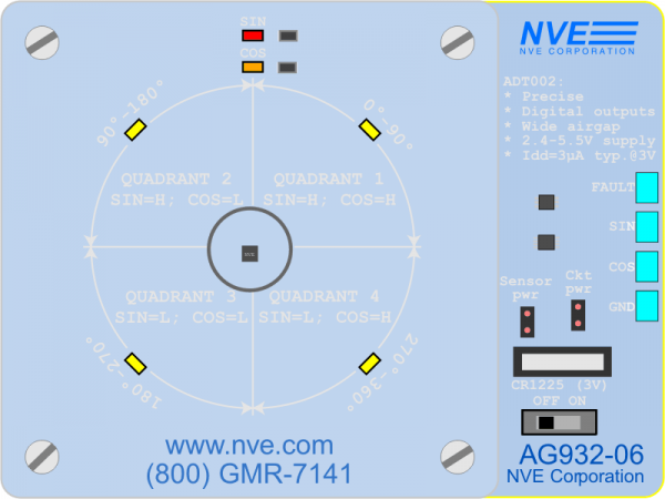AG932-07E: ADT002 Rotation Sensor Evaluation Kit
