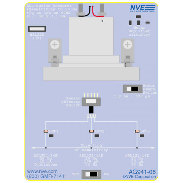 AG941-07E: ADL-Series Sensor Demo Board