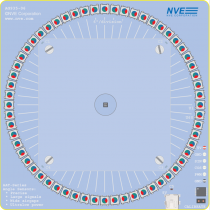 AG935-07E: 60-LED ″Blinky″ AAT003 Angle Sensor Demo Board