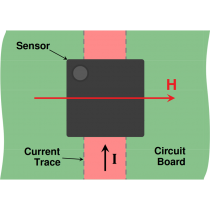 AG903B-07E: 0.75A/5A/50A GMR Current Sensor Evaluation Kit