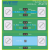 AG903B-07E: 0.75A/5A/50A GMR Current Sensor Evaluation Kit