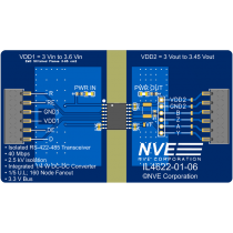 IL4622-01: Isolated RS-485/RS-422 Xcvr w/DC-DC Conv Eval Bd