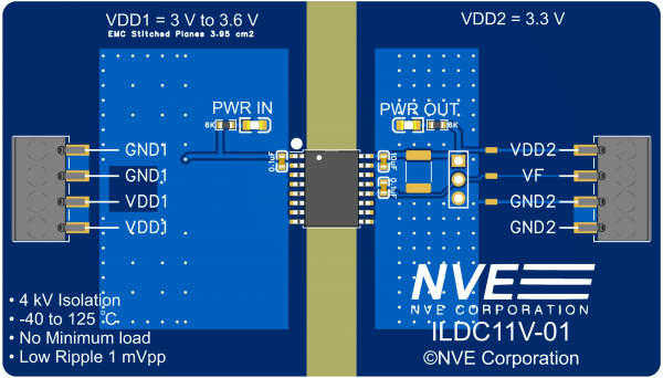 ILDC11V-01: Isolated 3.3-to-3.3V SOIC16 DC-DC Conv Eval Bd