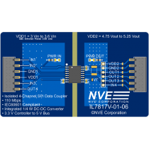 IL7817V-01: Isolated 4-Ch SPI w/Integ DC-DC Conv Eval Board