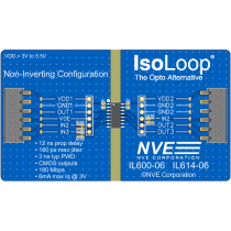 IL614-3-01: IL614-3E 3-Ch (2 xmt, 1-rcv) Passive-In Isolator Eval Bd, Narrow