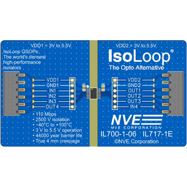 IL717-1-01: 4-Ch (3-xmt, 1-rcv) QSOP Isolator Eval Bd