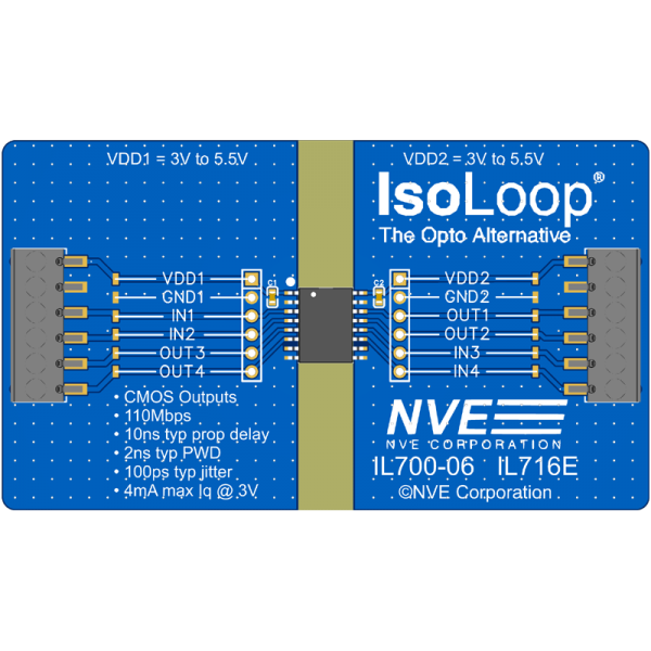 IL716-01: 4-Ch (2 ea dir) Wide-Body Isolator Eval Bd