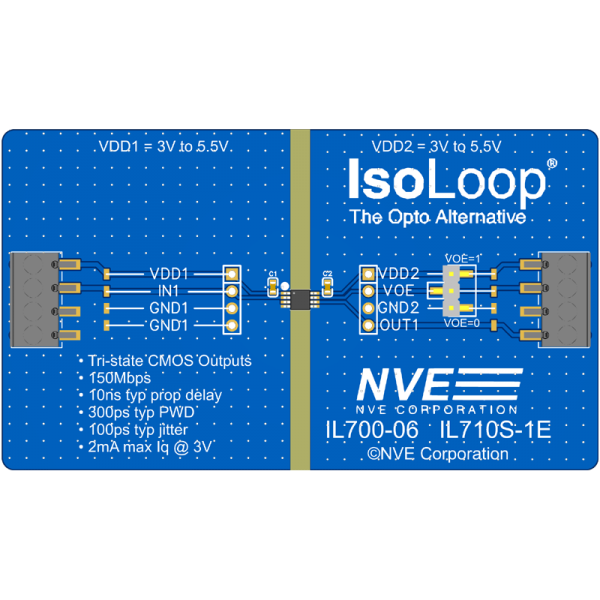 IL710S-1-01: 150 Mbps 1-Ch MSOP Isolator Eval Board