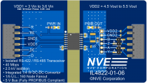IL4822-01: Isolated RS-485 Xcvr w/5V bus DC-DC Conv Eval Bd