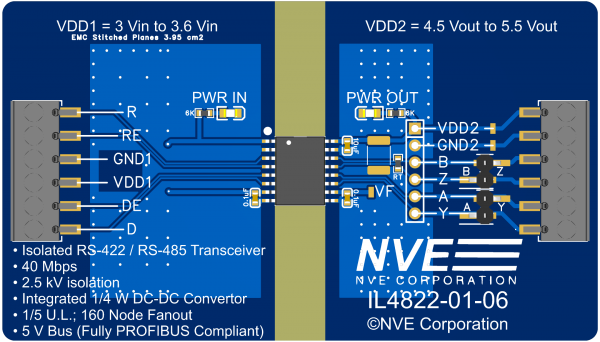 IL4822-01: Isolated RS-485 Xcvr w/5V bus DC-DC Conv Eval Bd