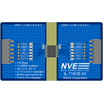 IL716V-01: 4-Ch (2 ea dir) Wide-Body 7 kV Isolator Eval Bd