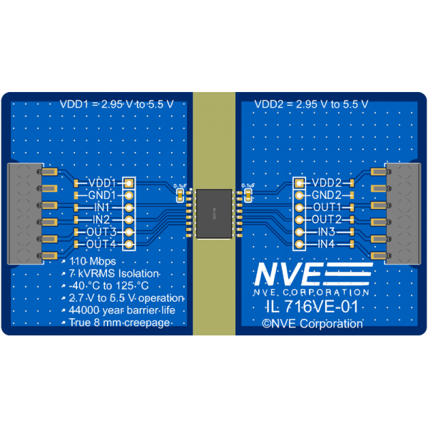 IL716V-01: 4-Ch (2 ea dir) Wide-Body 7 kV Isolator Eval Bd