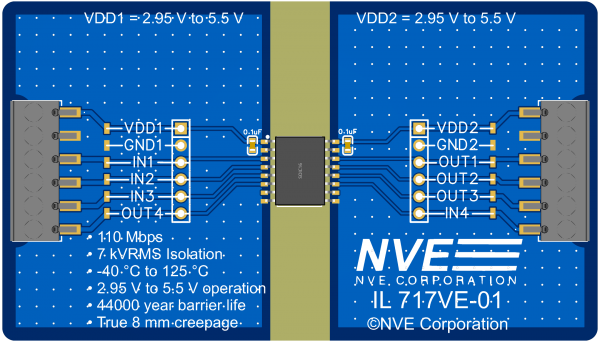 IL717V-01: 4-Ch (3/1 dir) Wide-Body 7 kV Isolator Eval Bd