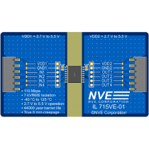 IL715V-01: 4-Ch (all same dir) Wide-Body 7 kV Isolator Eval Bd