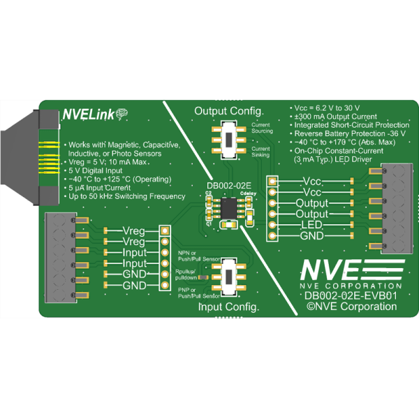 DB002-02E-EVB01: Signal Processing IC Evaluation Board