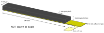 12612: 1 mm pitch magnetic linear scale tape, 0.5 x 20 cm
