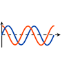 2-Phase Analog